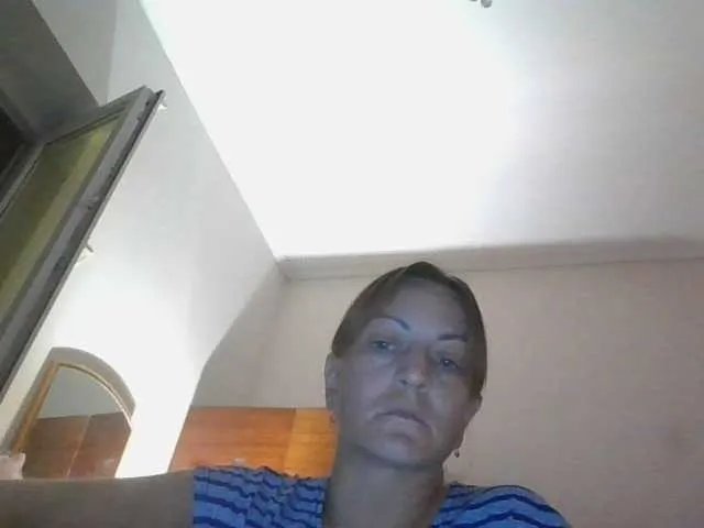 Freechat sweetcandy1 on BongaCams