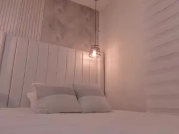 Private _dakota_a on Chaturbate