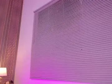 Private _dakota_a on Chaturbate