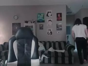 Freechat johnlights0 on Chaturbate