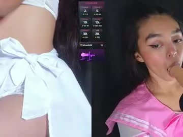 lanna_brunette on Chaturbate 