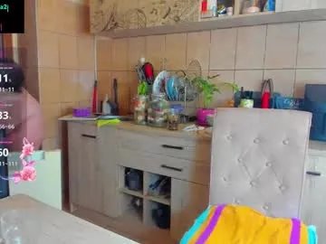 Freechat marshasugar on Chaturbate