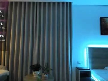 Freechat mikakimura on Chaturbate