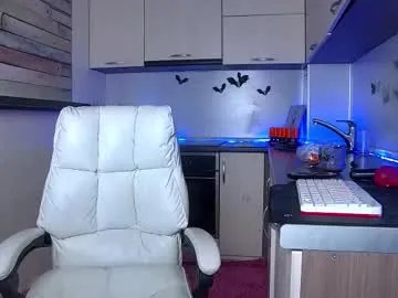 Freechat nally_ferrari on Chaturbate