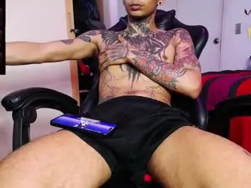 Freechat nathan_aress6666 on Chaturbate