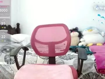 Away p_sweet_ on Chaturbate