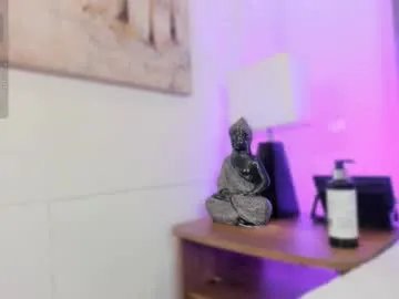 Freechat sophiee_smith on Chaturbate