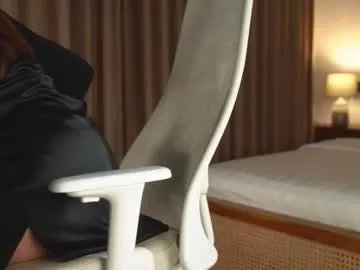 vivian_cb on Chaturbate 