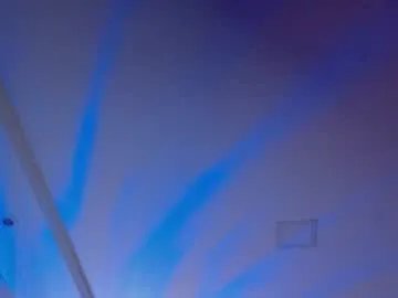 Freechat welliza on Chaturbate