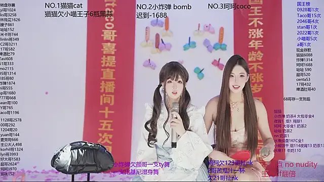 Freechat sweetgirls666 on StripChat